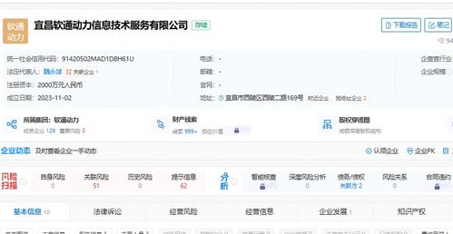 軟通動力在宜昌成立信息技術服務公司，動漫設計業務成為新亮點